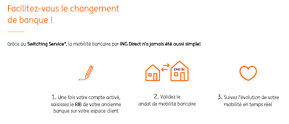 Présentation du Switching Service d'ING Direct