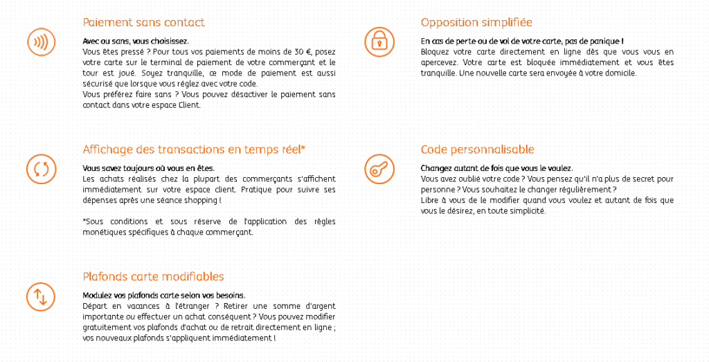 Les fonctionnalités liées à la gestion de la carte bancaire ING Direct