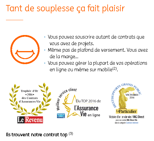 Souplesse de ING Direct Vie