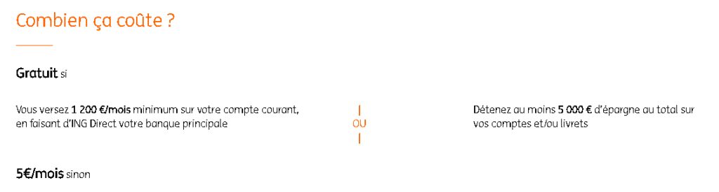 3 options de paiement pour la carte bancaire d'ING Direct.