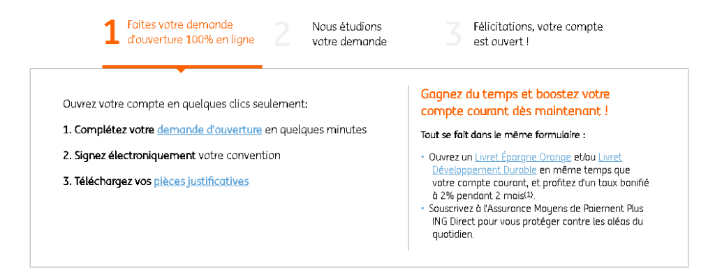 Etapes liées à l'ouverture d'un compte bancaire ING Direct