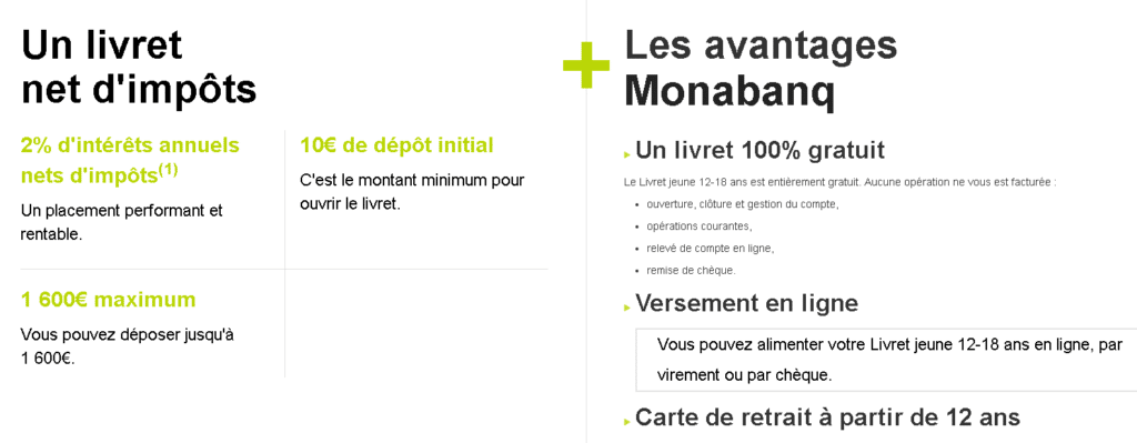 Le Livret Jeune de Monabanq en détails