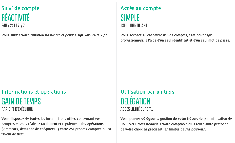 Le compte bnp paribas pour entreprise en ligne en résumé