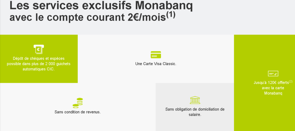 Avantages de l'offre de compte commun chez Monabanq
