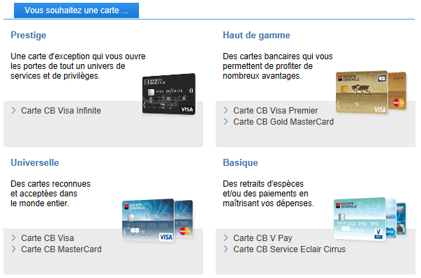 offres de carte bancaire de la Société Générale
