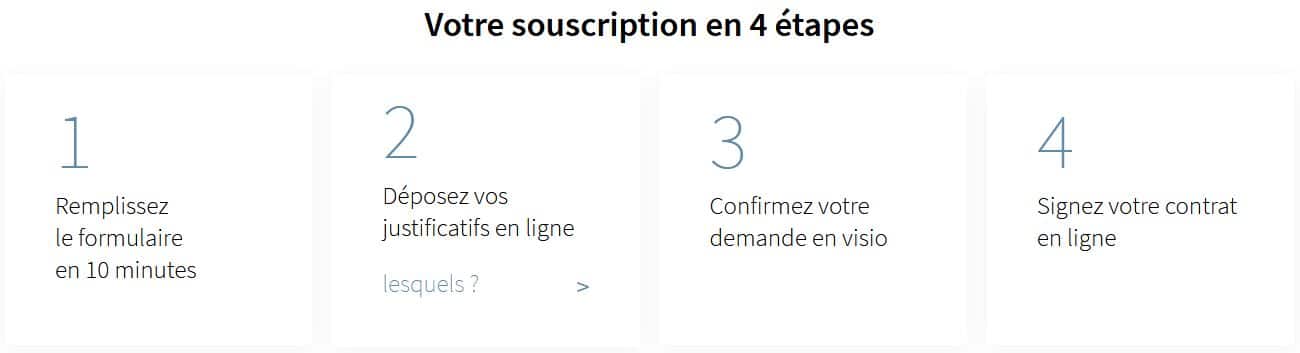 ouverture de compte SG