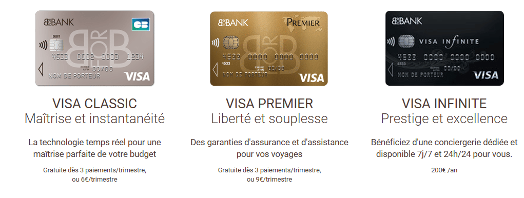 cartes bancaires BforBank
