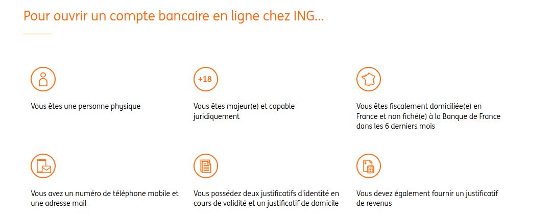conditions d'ouverture compte bancaire ING