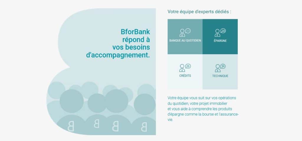 BforBank ou Boursorama service client