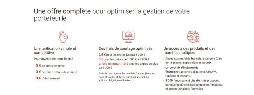 quel avis sur les tarifs bforbank bourse