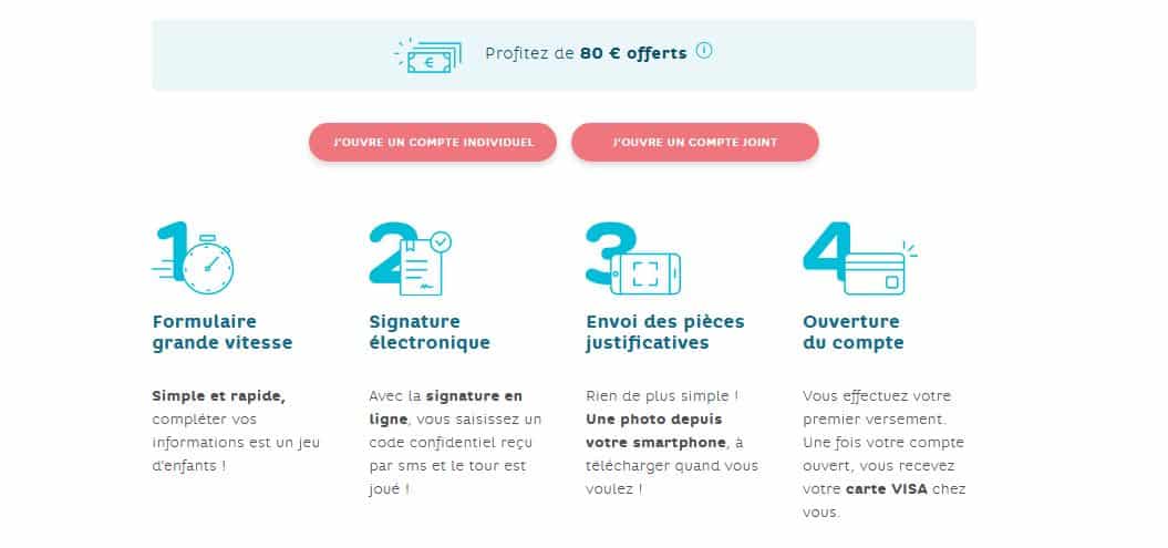 procédure ouverture de compte Hello bank!