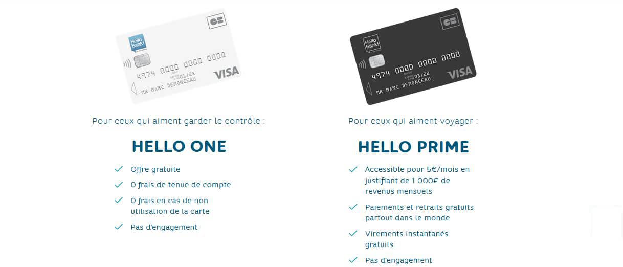 frais Hello bank!