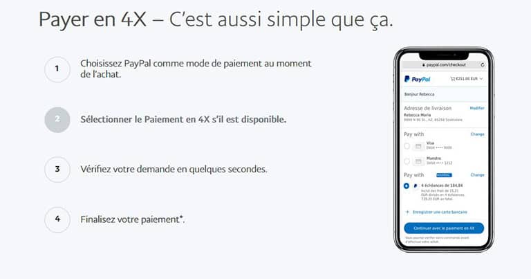 Le paiement fractionné de Paypal