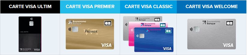 cartes gratuites Boursorama Les cartes de paiement gratuites Boursorama Bank
