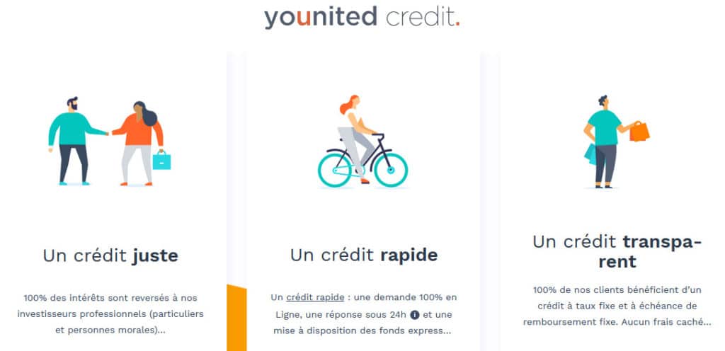 Mini crédit virement immédiat