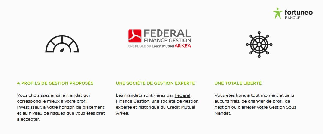 Offre PEA Fortuneo Banque avis