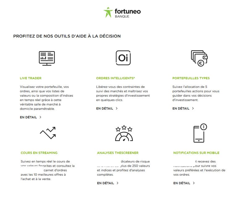 PEA Fortuneo avis outils trading