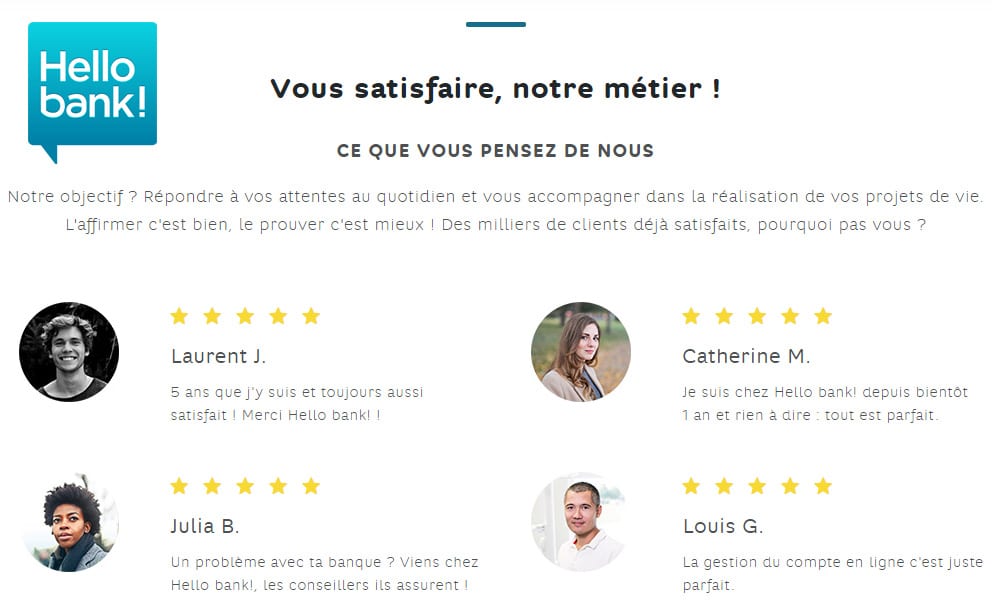 Avis Hello bank! forum