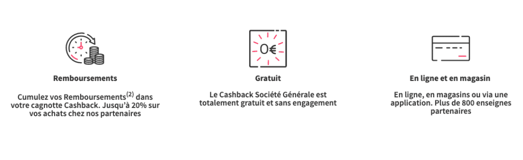 taux cashback société générale avis