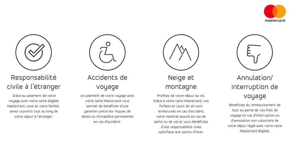 Avis Gold Mastercard assurances