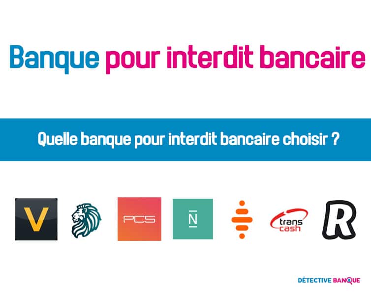 Banque pour interdit bancaire