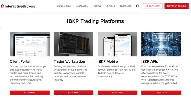 IB Avis plateforme trading