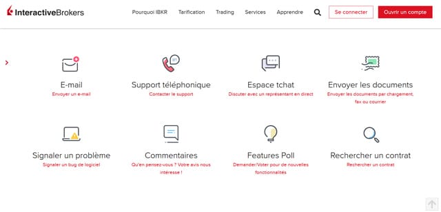 Interactive Brokers courtier avis service client