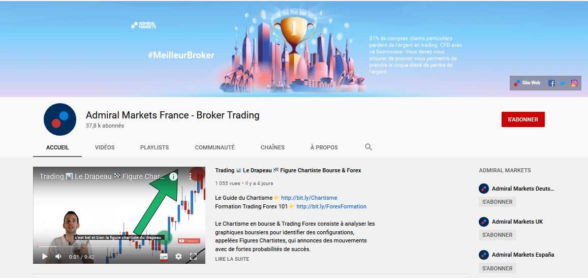 formation débutant admiral markets avis