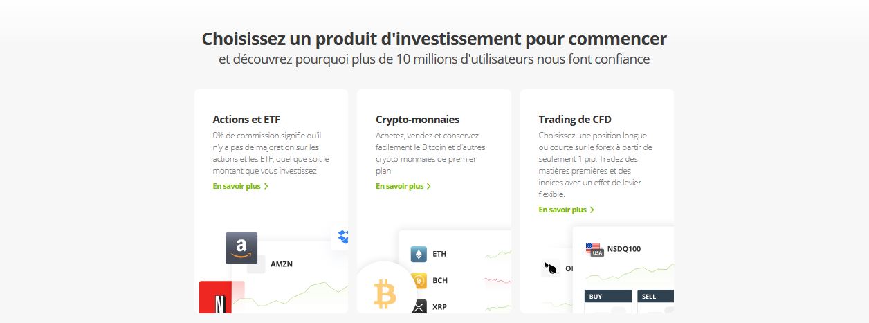 effet de levier etoro marché