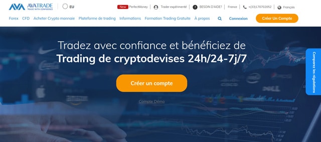 AvaTrade avis marchés
