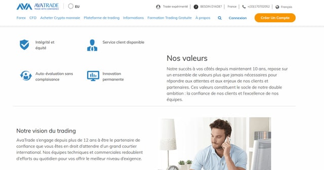 Avatrade avis service client