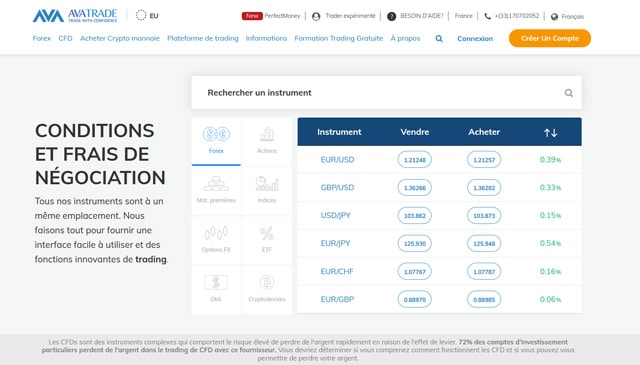 Quels frais quand on achète des actions amazon ?
