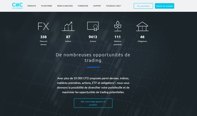 Peut-on vivre du trading Forex ?