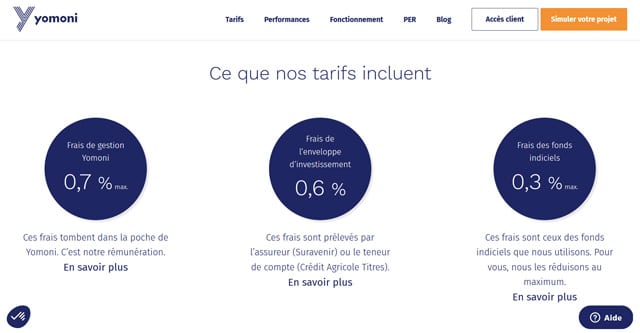 Avis Yomoni tarifs
