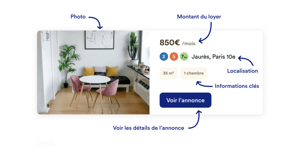 Avis Luko : Leon, alerte immobilière