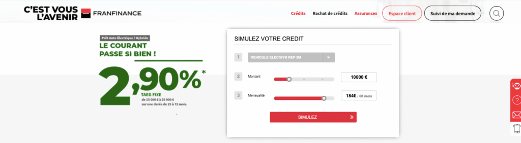 Avis Franfinance : credit auto electrique
