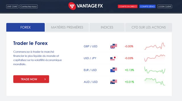 Vantage FX avis offre