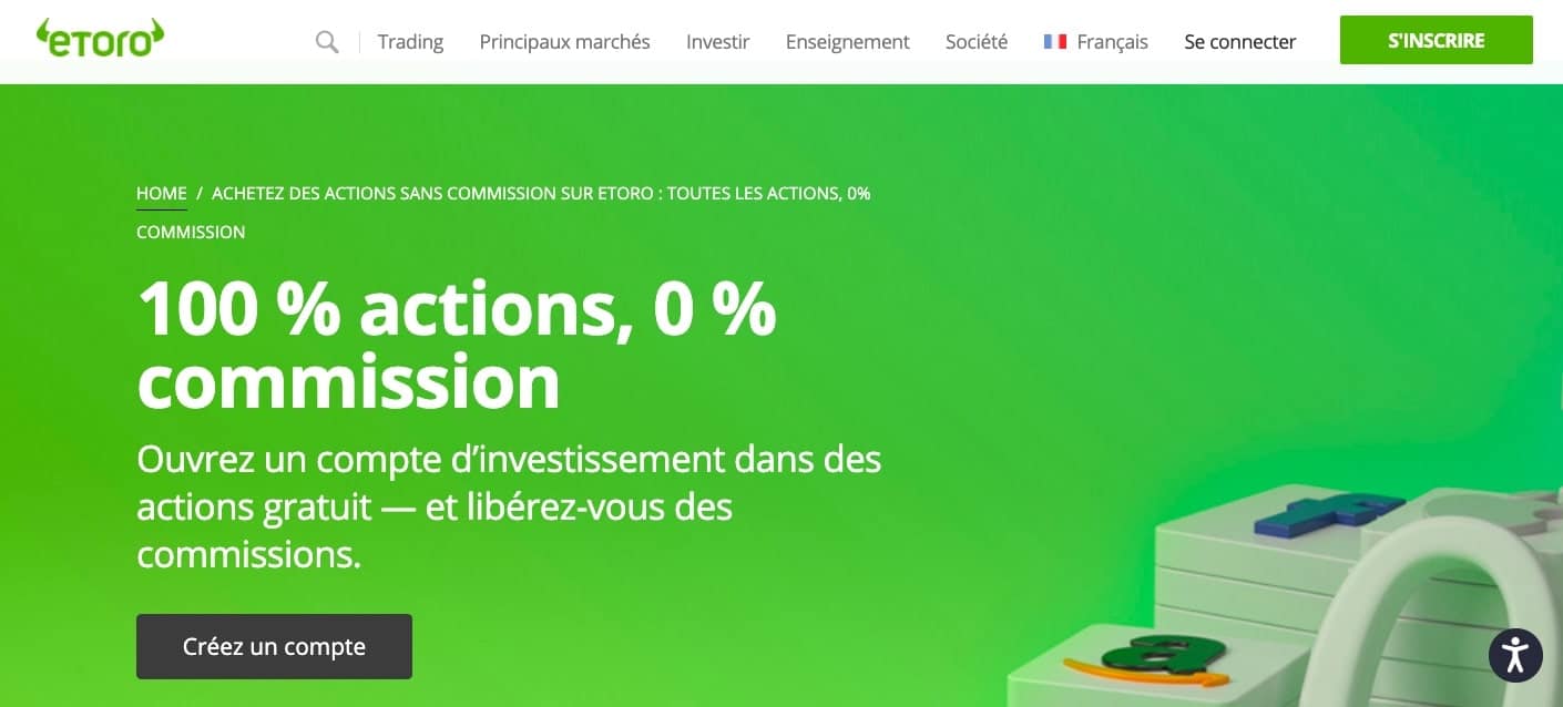 ETF SP 500 définition