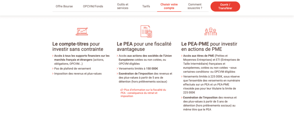 Quel avis sur les instruments bforbank bourse ?