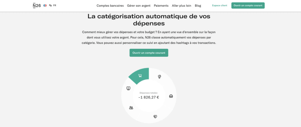 Avis clients N26 You