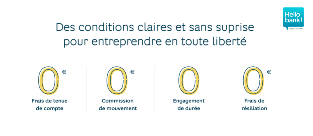 Quel avis Hello bank! Pro sur les tarifs ?