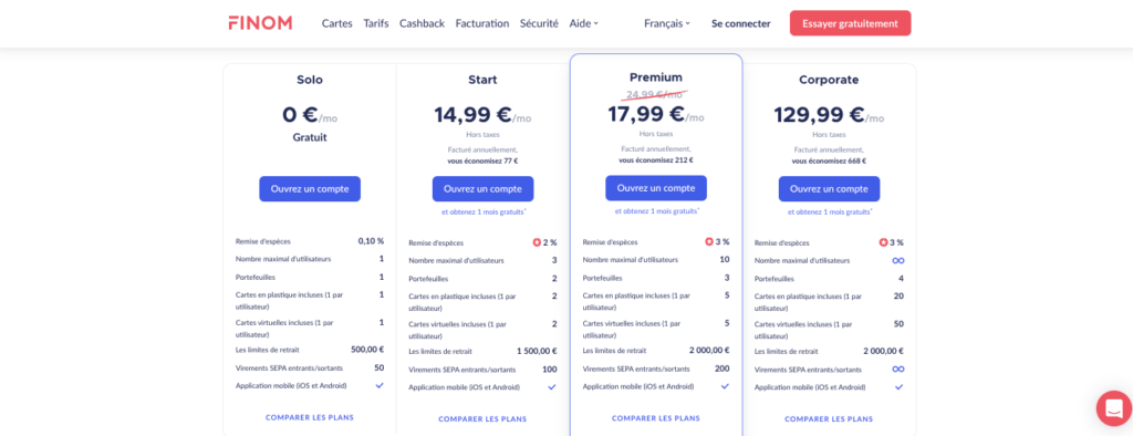 Quel avis sur les offres de comptes Finom ?