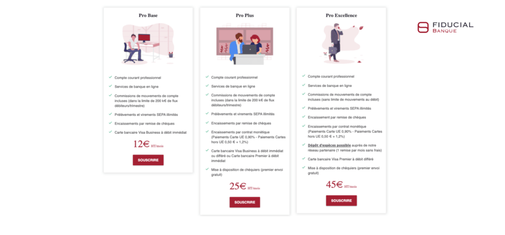 banque fiducial module e commerce