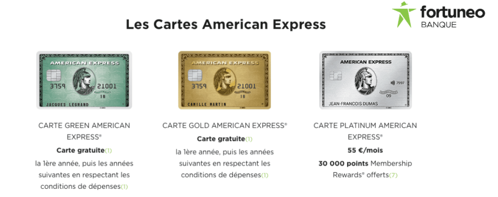 fortuneo amex avis