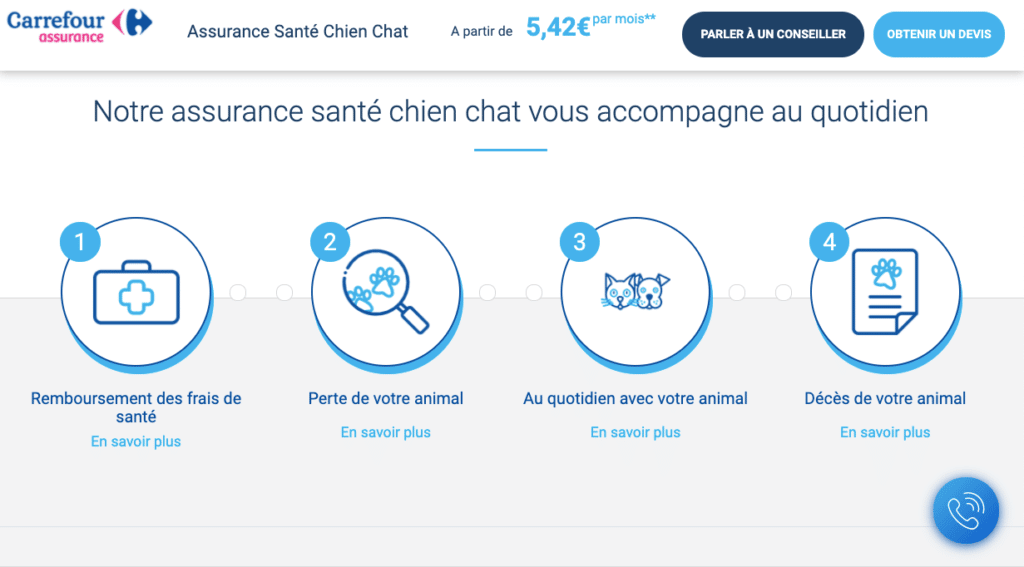 Avis assurance animaux fonctionnement