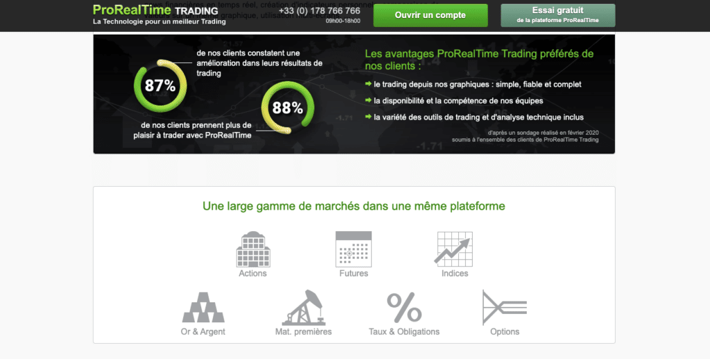 Avis clients Prorealtime trading