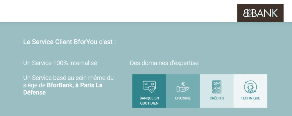 Bforbank service client avis