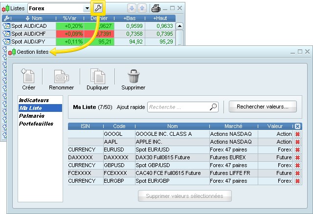 ProRealTime avis version gratuite