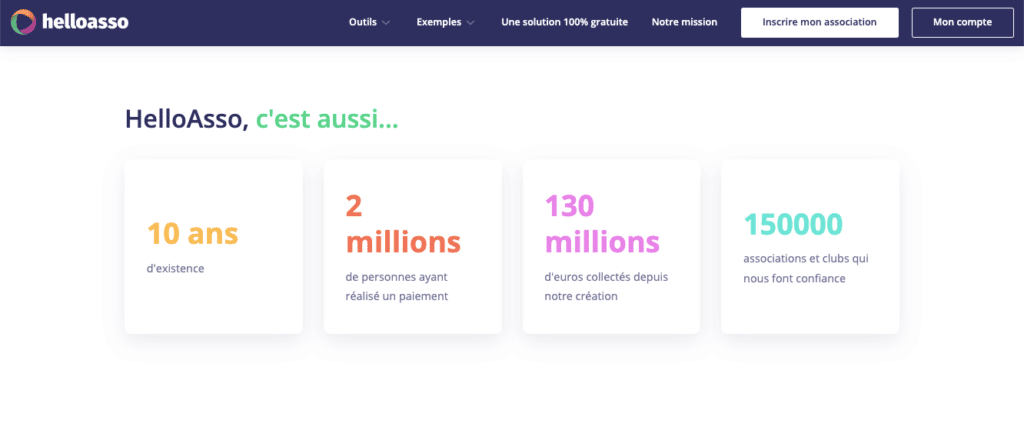 Avis Hello Asso 