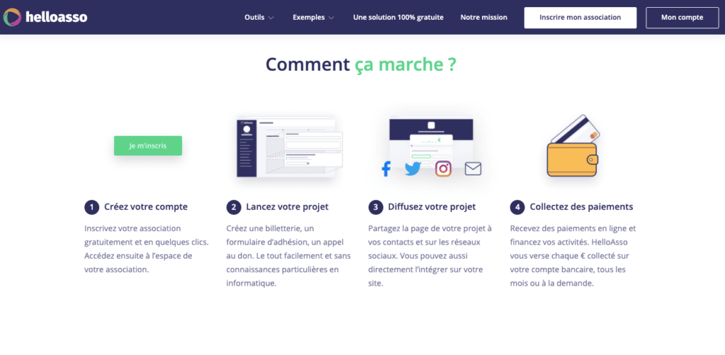 Hello Asso avis logiciel